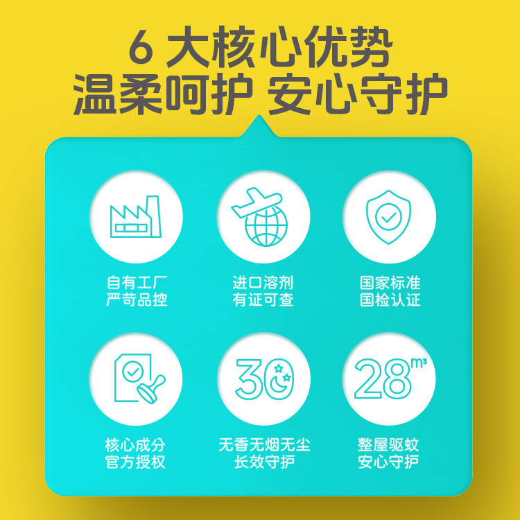 【力圣】驱蚊液户外防蚊喷雾驱蚊水防蚊婴童安全有效强效驱蚊 【力圣】驱蚊液户外防蚊喷雾驱蚊水防蚊婴童安全有效强效驱蚊