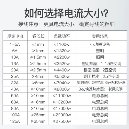 Bull Socket Fladship Circuit Shucker выключатель воздушный переключатель Открытие воздуха домохозяйства 1P2P/3P/4P63A/100A Пустое открытие