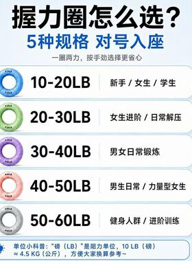 趣味握力器圈解压钥匙扣挂件