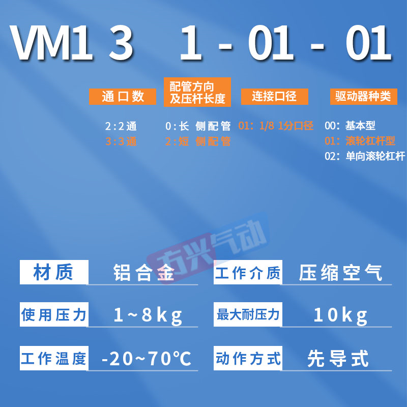 气动机械阀MOV-02滚轮杠杆型JM-07A行程开关VM131-01-00/0102气阀 - 图0