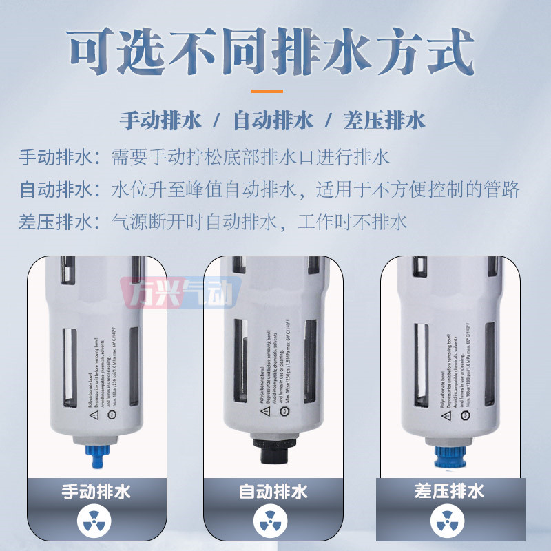 FESTO费斯托型高压调压过滤器 油水分离器HFR-D-MIDI/NI-02-03-04,淘宝优惠券,粉丝福利购,淘宝优惠卷