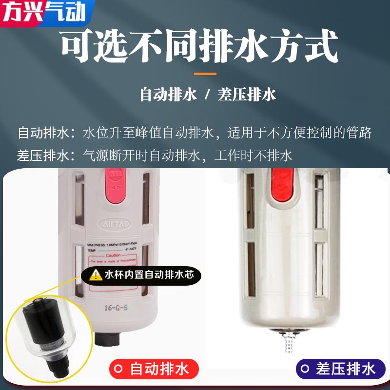 艾玛仕油水分离器BFC2000 3000 4000 BFR+BL调压过滤器气动二联件 - 图2