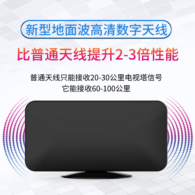 DTMB地面波数字电视天线农村家用室内外高清通用电视信号接收神器地面波电视天线老电视地面波机顶盒电视天线-图0