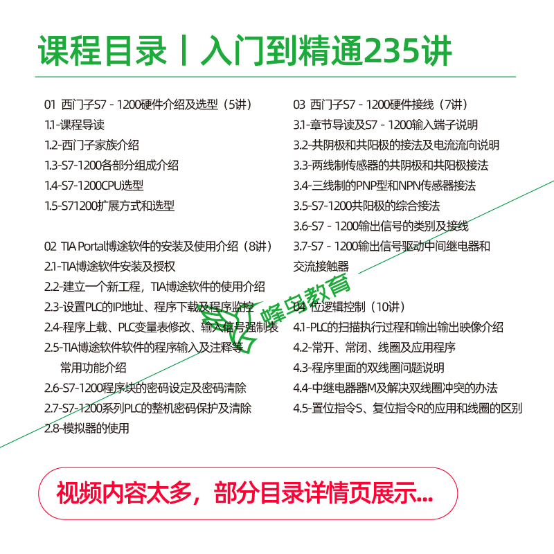 西门子S7-1200PLC视频教学课程 PLC学习从入门到精通编程软件教程 - 图1