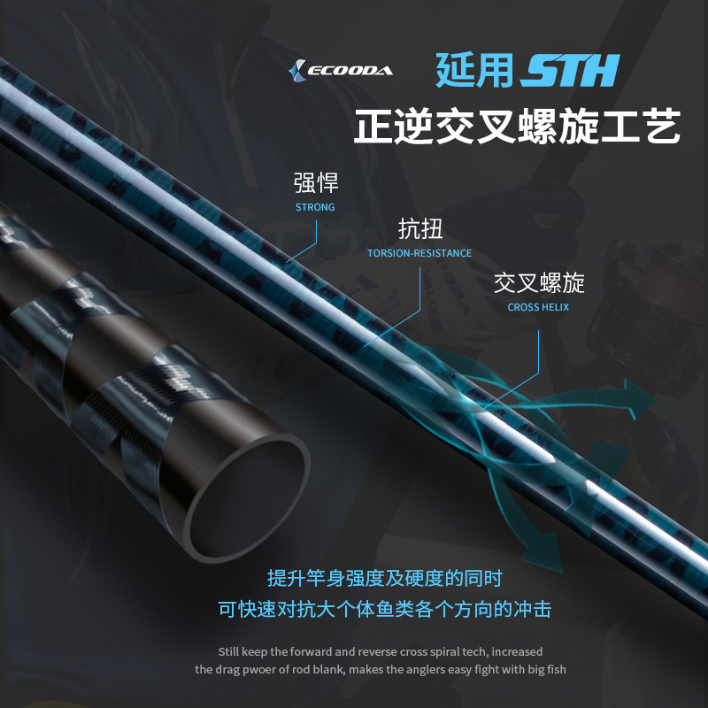 伊酷达舞魂二代快抽铁板竿jigging拖钓竿近海fuji铁板巨物深海竿 伊酷达户外旗舰店 淘优券