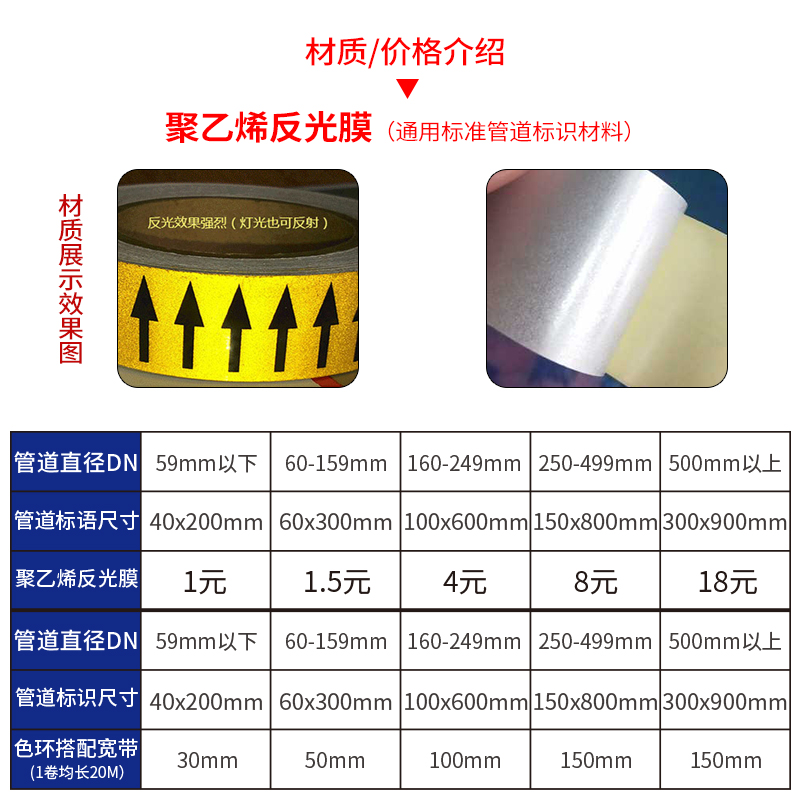 国标反光膜管道标识贴消防化工业箭头标示贴标签贴自来水进水回水压缩空气蒸气天然气管路警示牌 - 图2