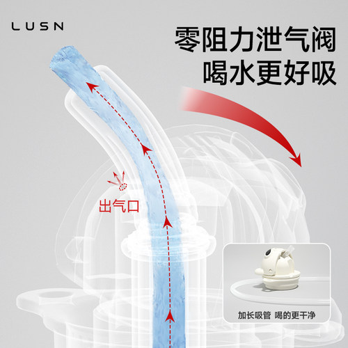 矿泉水吸管盖喝水神器转换头儿童便携式瓶盖宝宝饮料瓶转换嘴 - 图0
