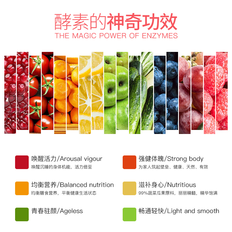 天下仁和旗舰店仁和胶原蛋白酵素粉冲饮果蔬酵素夜间正品代餐男女1