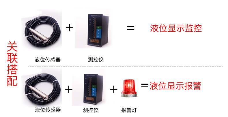 消防水箱投入式液位计变送器传感探头数字显示控制仪表水位4-20mA - 图3