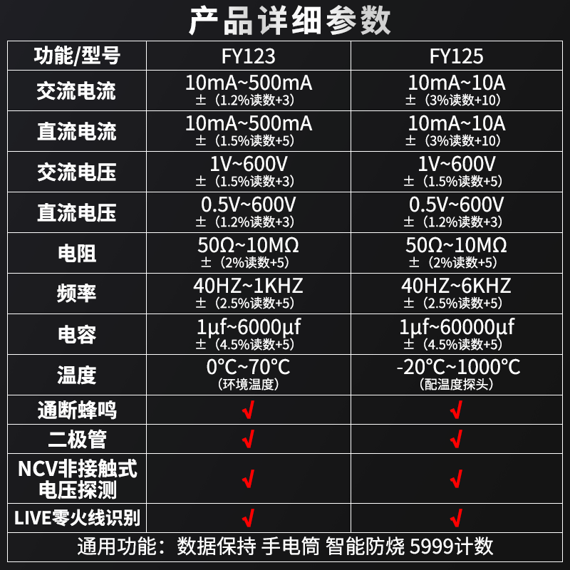 福仪超薄数字高精度多功能万用表 福仪万用表