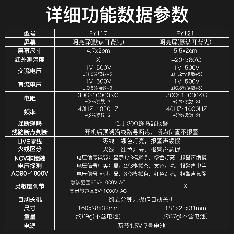 福仪智能感应电笔万用表数字多功能电工万能表线路断点测火线笔式 - 图1