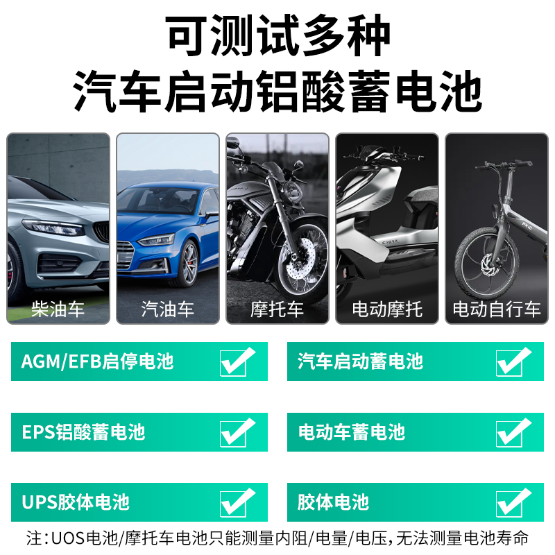 福仪汽车蓄电池检测仪电动车电瓶12v24v电瓶寿命容量内阻测试仪-图0