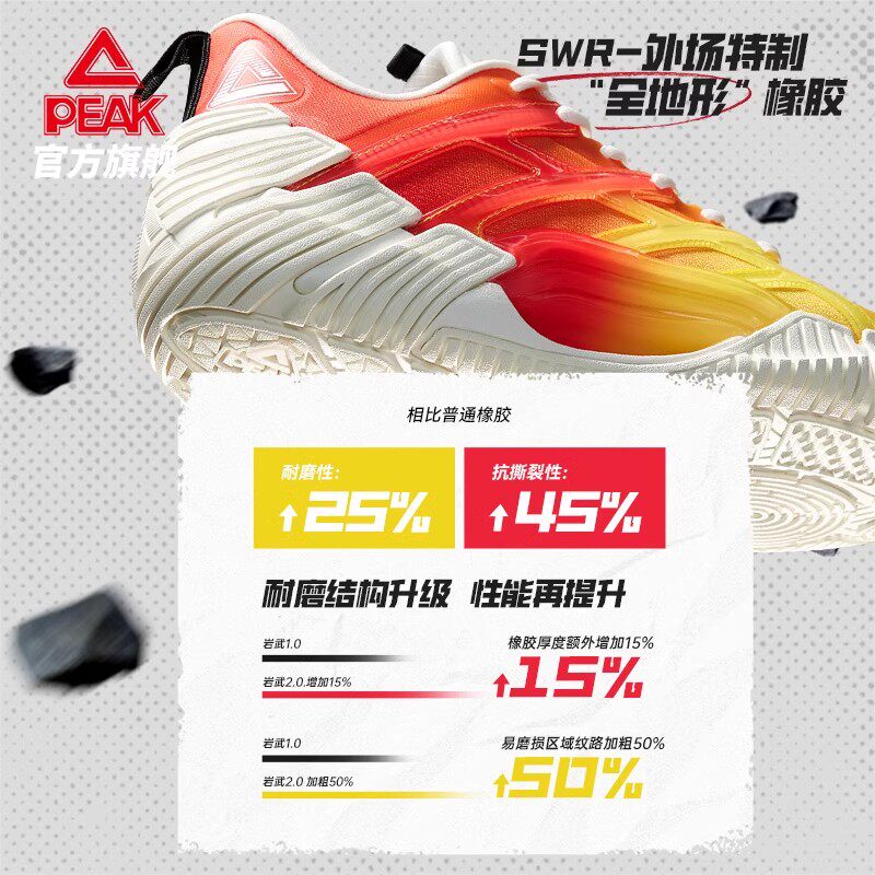 图 5