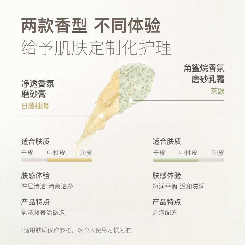 chillmore且悠角鲨烷香氛身体磨砂膏乳霜温和去角质改善粗糙留香 - 图1