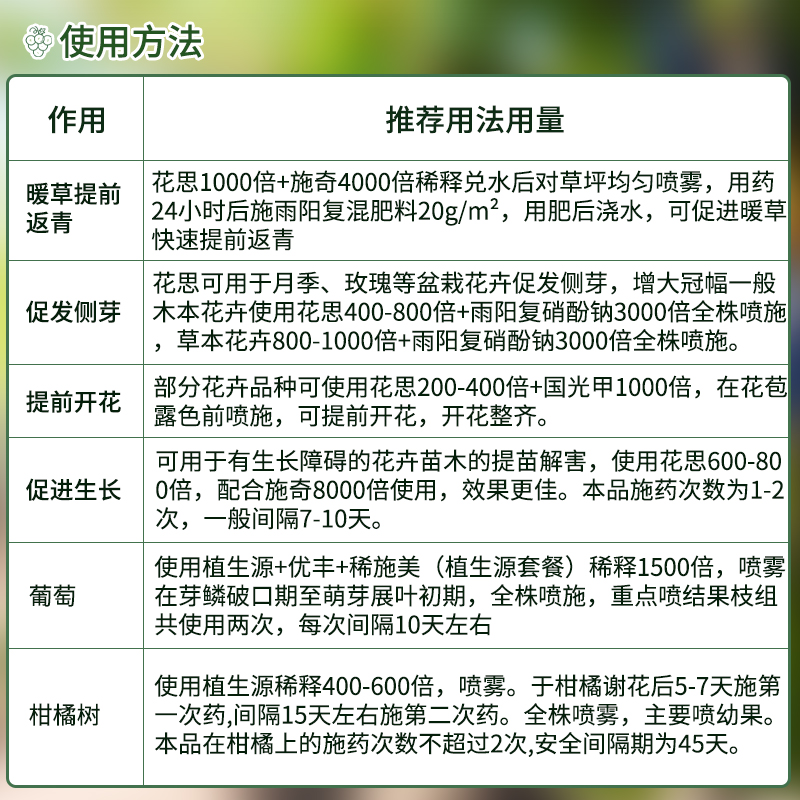 国光花思植生源苄氨基嘌呤细胞分裂素花卉苗木催芽植物生长调节剂-图2