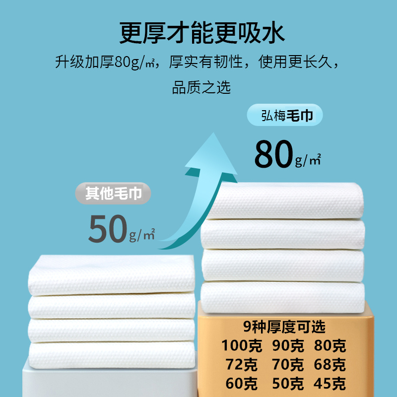 一次性毛巾美容理发专用洗头包头足浴擦脚巾旅行家用待客洗浴毛巾 - 图3