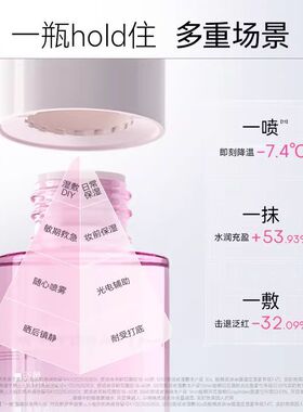 沫润维生素原B5舒润精华水修护