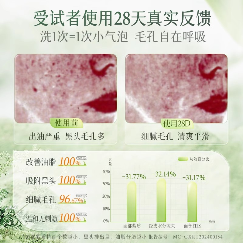 【黄子韬推荐】BUV叶绿素氨基酸洗面奶洁面乳控油收缩毛孔祛黑头