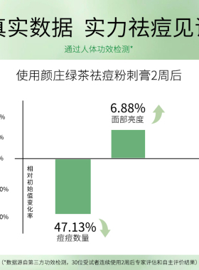 颜庄绿茶粉刺膏黑头闭口祛痘爆品