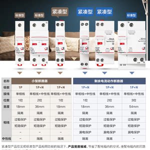 罗格朗空气开关小型断路器2P空调保护器总开家用1p短路保护32a
