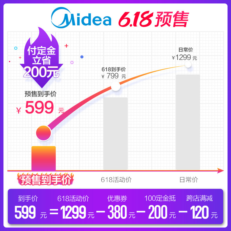  美的好客破壁机