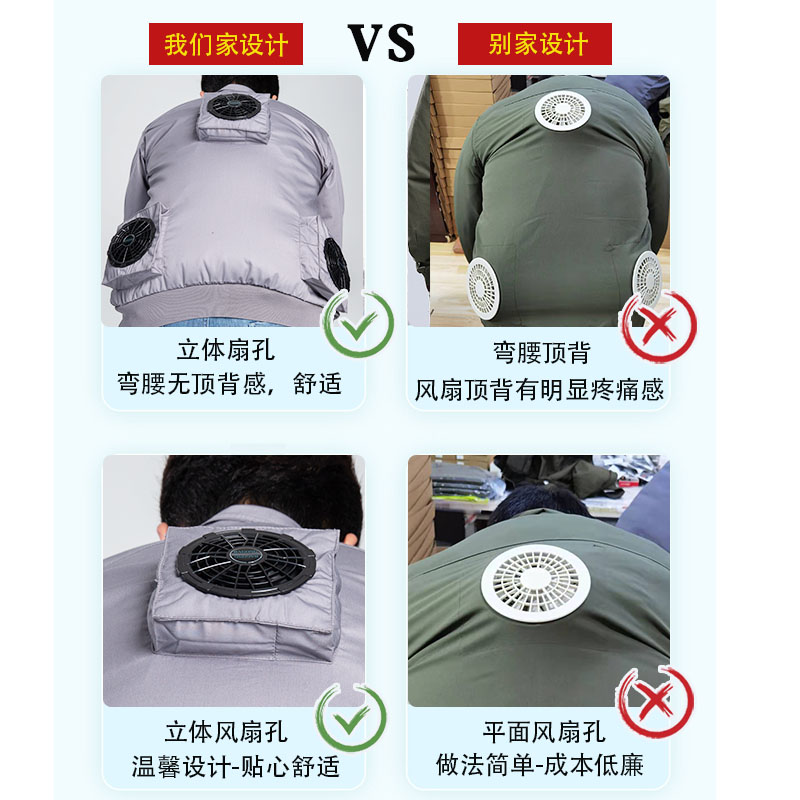 带三个风扇的衣服降温工作服空调劳保服男女款工人地充电防暑制冷-图1