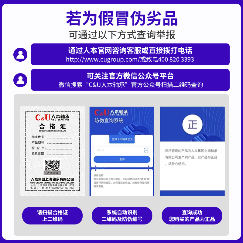 人本轴承6000高速6001耐高温6002RZ6003大6004全6005 6006ETK6007 - 图0