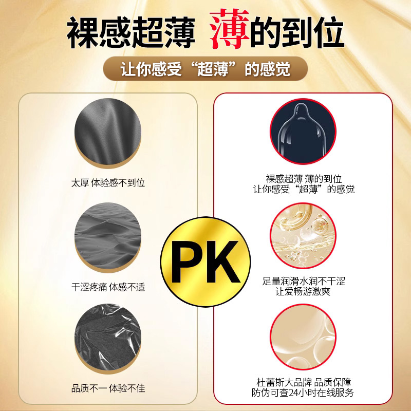 杜蕾斯避孕套正品安全套超薄旗舰店001刺阴激蒂情变男用趣态官方t-图0