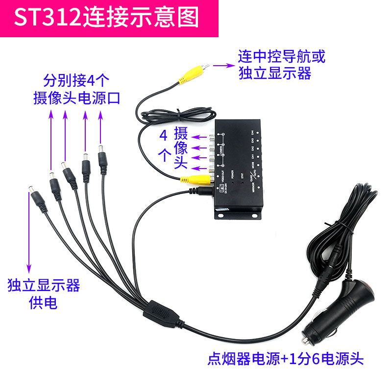 四路行车记录仪车载四画面同屏分割前后左右盲区汽车影像停车监控