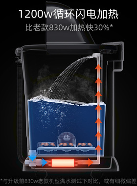 足浴盆全自动按摩过小腿泡脚桶