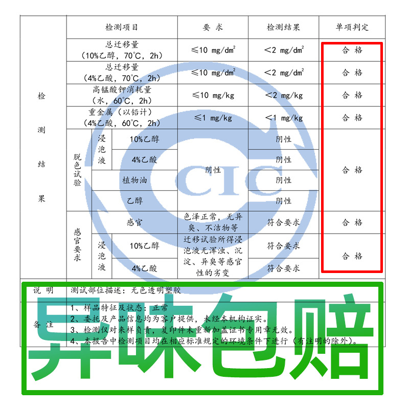 软玻璃pvc桌布防水防油免洗防烫塑料桌面餐桌垫透明茶几垫水晶板-图0