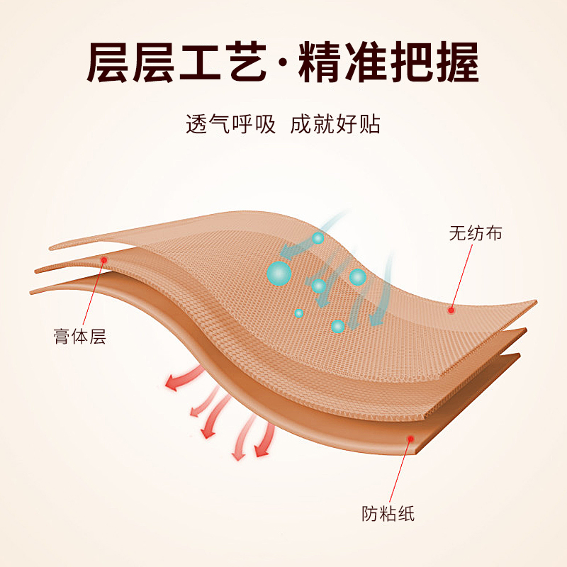 葵花万痛筋骨贴肌肉关节疼痛及软组织扭伤挫伤所致疼痛辅助治疗