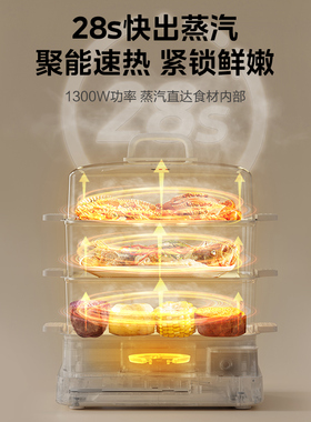 美的电蒸锅22L大容量26年新款