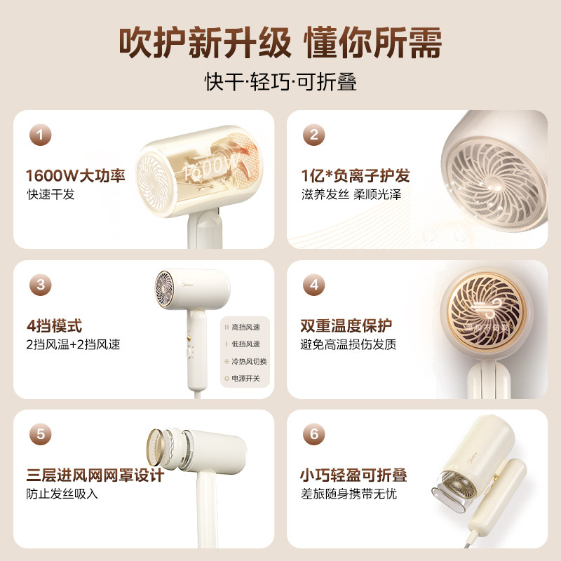 美的电吹风机家用负离子速干护发风筒宿舍学生大风力官方旗舰正品