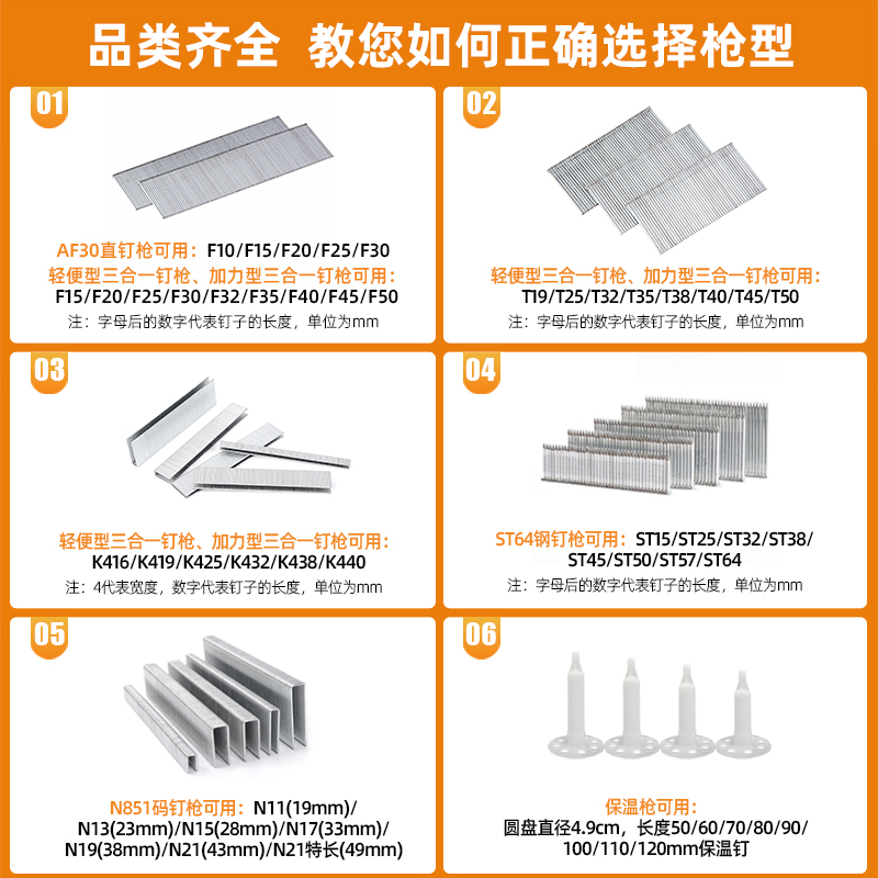 FREEMAN三合一气钉枪F30T50直钉枪64钢钉枪保温枪木工专用U型码钉-图2