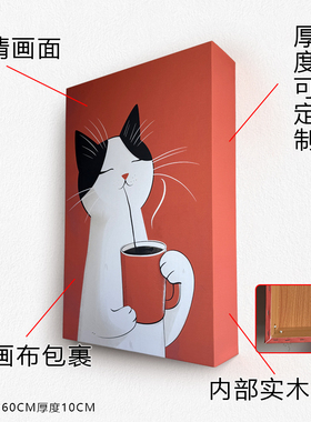 陌树电表箱装饰画可定制加厚加大