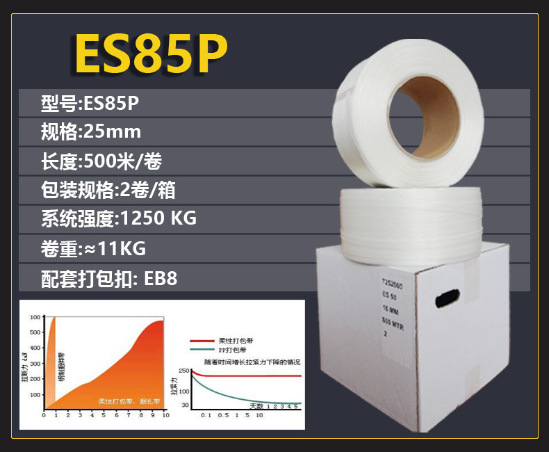 集装箱/聚酯纤维柔性打包带-托盘打包-重型打包带-ES85P-25MM