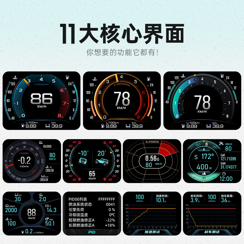 hud抬头显示器高清液晶仪表原车电脑读取obd gps坡度仪加速计A450 - 图1