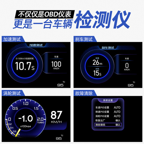 hud抬头显示器高清obd液晶仪表车速水温油耗涡轮行车电脑A501 - 图2