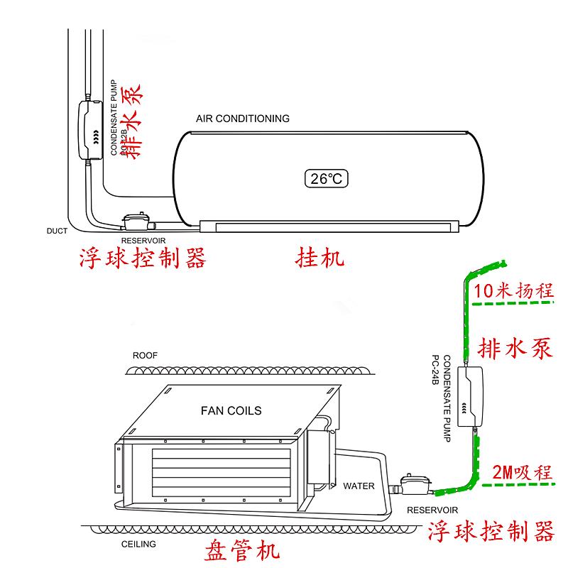 空调排水泵 智能静音小型排水器PC-24B 风机盘管冷凝水提升泵