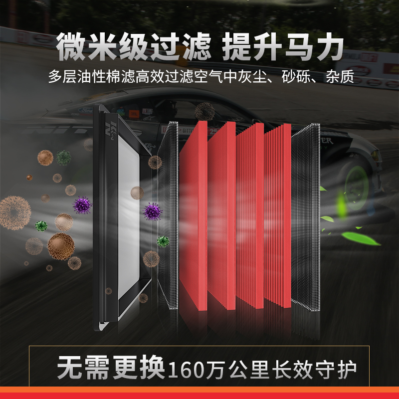 KN高流量空气滤芯格清器E-10983适用奥迪A6l/A6/A7/s6/s7大众辉昂 - 图0