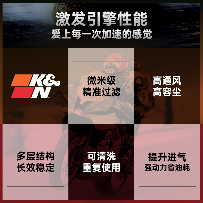 KN高流量摩托空滤KT-1211适配KTM 125/200/250Duke公爵RC125/200 - 图2