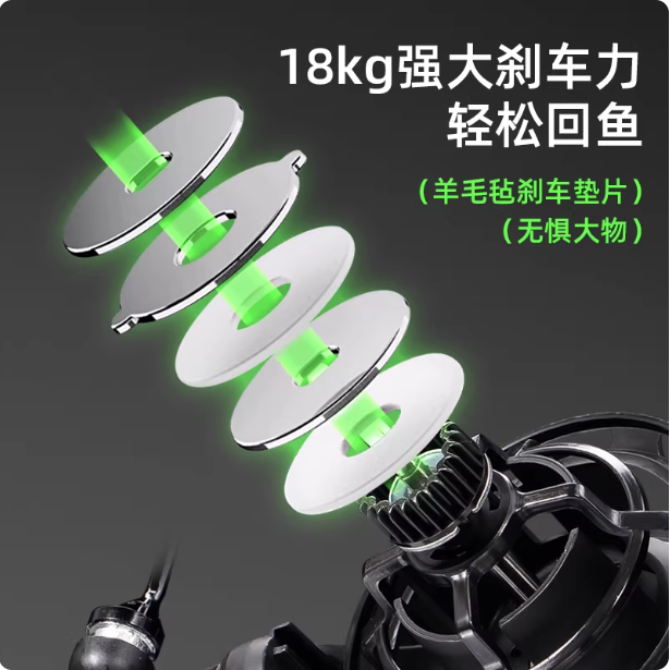 黑狮25款14000型远投轮鱼线轮超轻紧密排线新款欧鲤钓纺车鱼线轮,淘宝优惠券,粉丝福利购,淘宝优惠卷