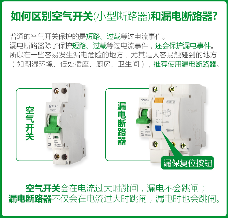 公牛漏电2P63安保护器双极断路器32a漏电开关40A总开关电闸家用