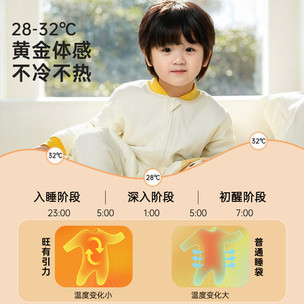 宝宝睡袋春秋夏季防踢被神器儿童分腿睡衣恒温保暖家居服四季通用