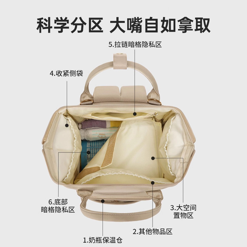 思萌妈咪包母婴外出轻便双肩背包妈妈2025新款大容量高颜值手提包,淘宝优惠券,粉丝福利购,淘宝优惠卷