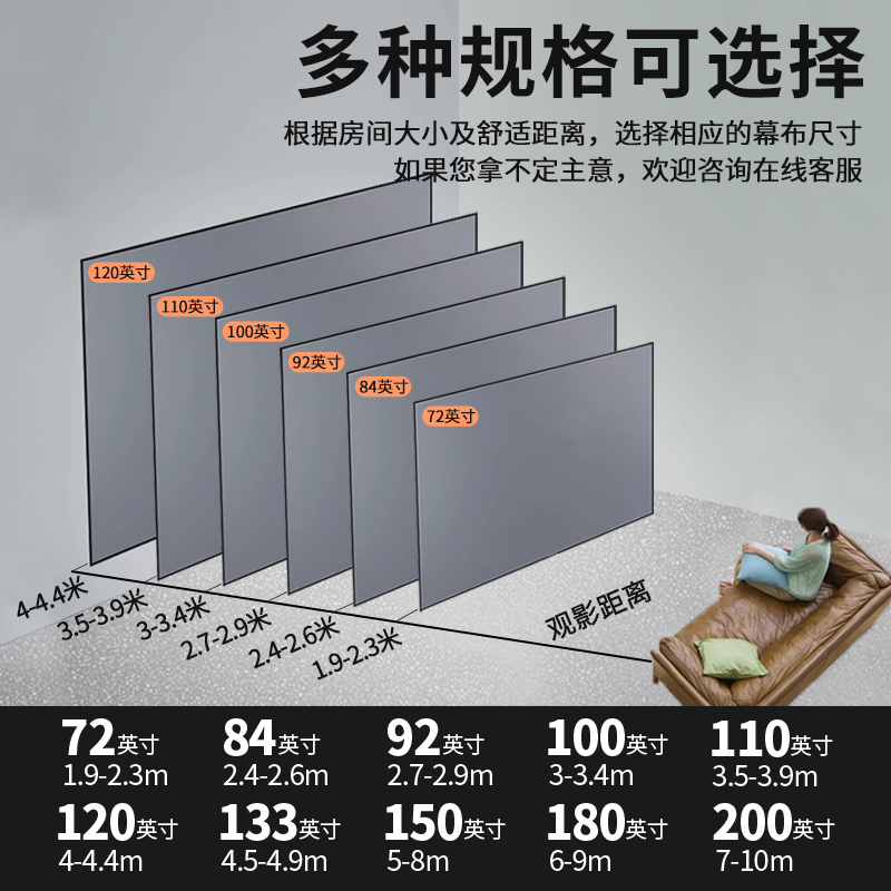 极米坚果投影幕布菲涅尔抗光画框幕投影仪家用壁挂100寸120寸幕布