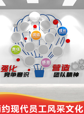 定制员工风采天地企业文化墙团队照片背景墙公司装饰办公室会议室
