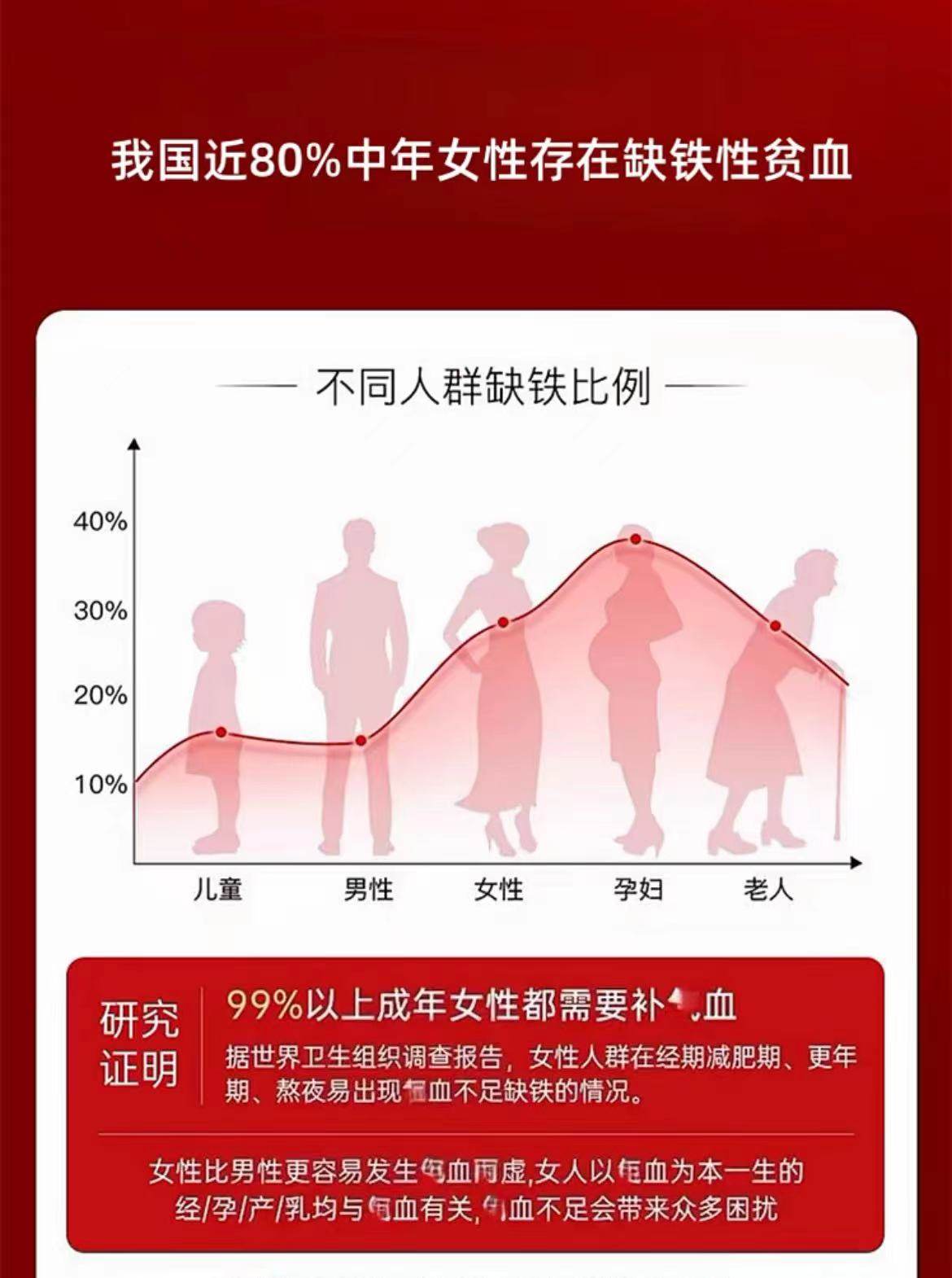 济教授 Ibvllice氯化高铁血红素口服液蓝帽认证官方正品旗舰店8wq,淘宝优惠券,粉丝福利购,淘宝优惠卷