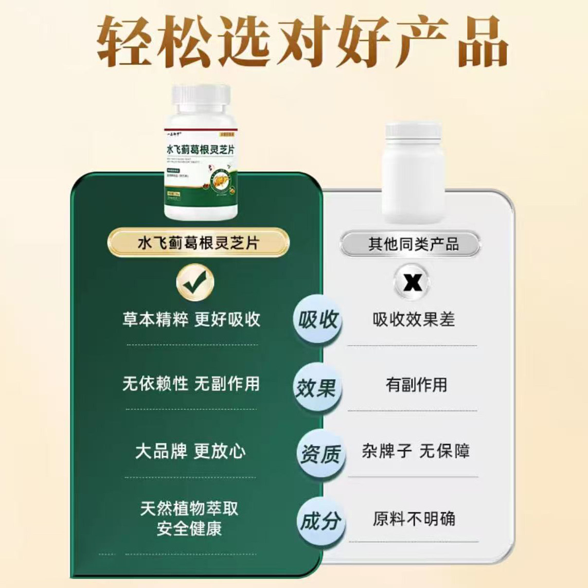 一品御甲水飞蓟葛根灵芝片官方旗舰店正品水飞蓟籽油人参葛根0CL,淘宝优惠券,粉丝福利购,淘宝优惠卷